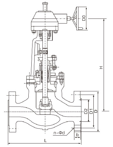 高壓截止閥(圖1)